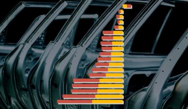 Zölle gegen die EU: So hart träfen Donald Trumps Zusatzzölle Deutschland