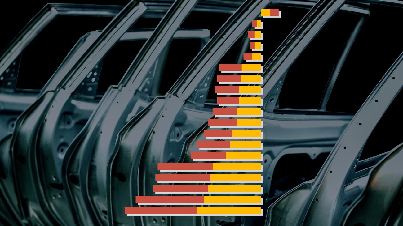 Zölle gegen die EU: So hart träfen Donald Trumps Zusatzzölle Deutschland