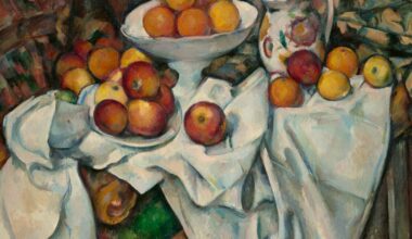 80 Meisterwerke in Fondation Beyeler