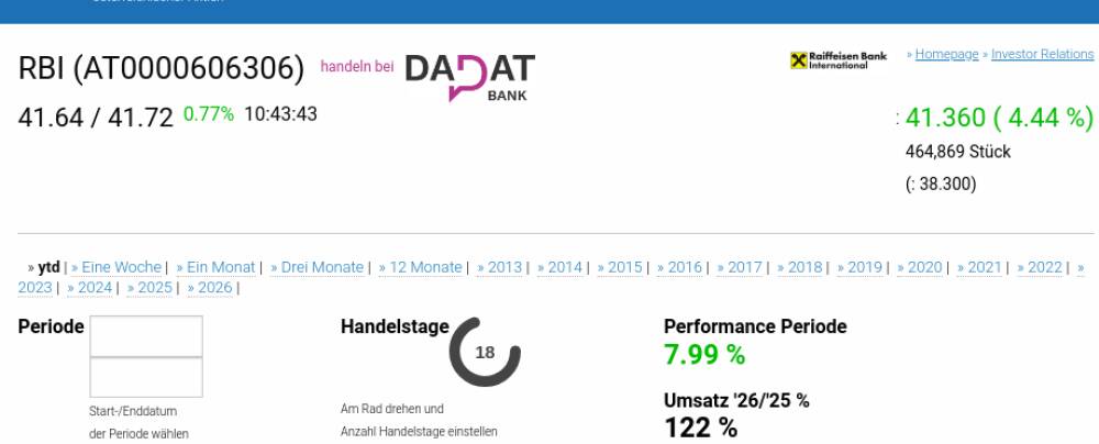 ATX TR-Frühmover: DO&CO, voestalpine, Uniqa, EVN, Strabag, RBI, CPI Europe AG, OMV, Wienerberger und CA Immo