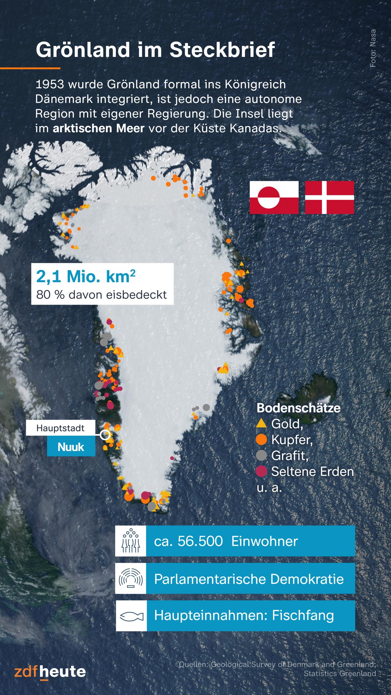 Grafische Karte Grönland