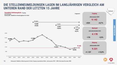 260114_JPK_Dortmund_extern-15