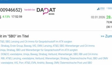 Wie SBO, Lenzing, DO&CO, AT&S, CPI Europe AG und RBI für Gesprächsstoff im ATX sorgten