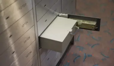 Vorbild Gelsenkirchen? Diebe brechen Schließfächer in Sparkasse Wilhelmshaven auf