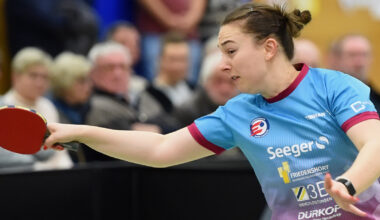 Champions League: Berlin verliert letztes Gruppenspiel