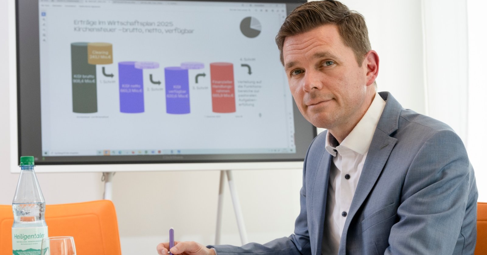 Das Erzbistum Köln veröffentlicht den Wirtschaftsplan 2026