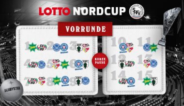 Zurück in Kiel: Holstein Women starten beim LOTTO NORDCUP 