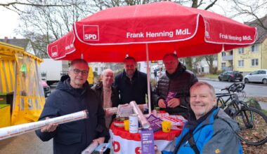 Weit überhöhte Pachtgebühren der Klosterkammer?