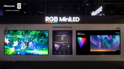 Hisense präsentiert 116UXS und XR10, die auf der CES 2026 eine neue Ära der RGB-MiniLED einläuten » AnlegerPlus