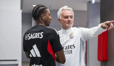 Bis Sommer bei Viktoria Köln: 6-Millionen-Mann spielt für Mourinho