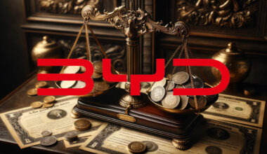 Börse Express - BYD Aktie: Gegenwind aus Berlin