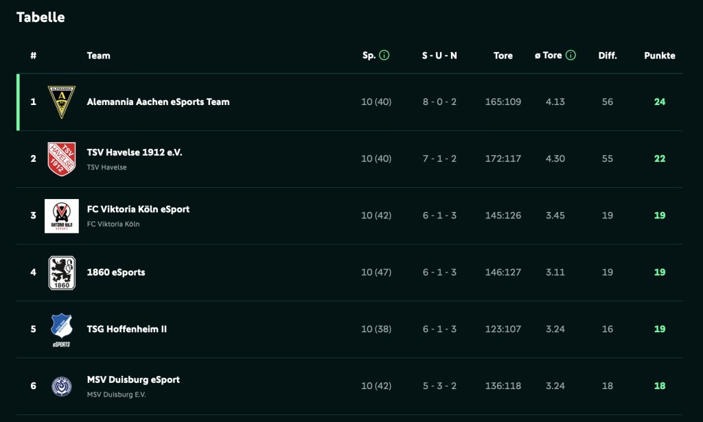 bild 13.01.26 um 21.38