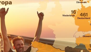 Eurojackpot macht Millionäre! Allein im abgelaufenen Jahr waren es 63.