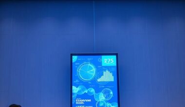 Steuerkanzleien setzen auf digitale Zukunft