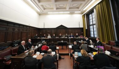 Block-Prozess: Offene Rechnungen, geschlossene Augen