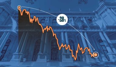 Der beispiellose Einbruch dieser Aktie hat vier Gründe