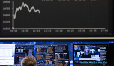 Börse: Erstmals mehr als 25.000 Punkte – Dax steigt auf Rekordwert