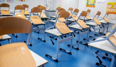 Kein Präsenzunterricht auch an Schulen in Mönchengladbach am Montag, 12. Januar 2026