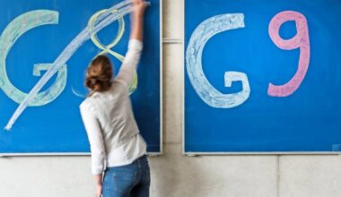 So geht Wuppertal mit der G9-Rückkehr um