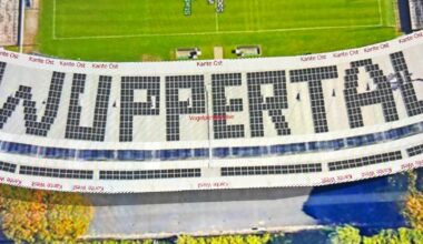 Klimaneutralität bis 2035 würde Wuppertal Milliarden kosten