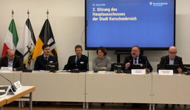 Korschenbroich: Sondersitzung Hauptausschuss zur Polizeireform