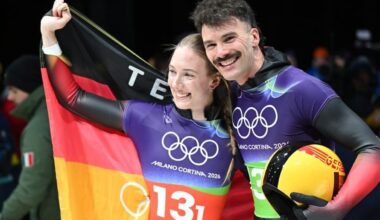 Teilweise bewölkt