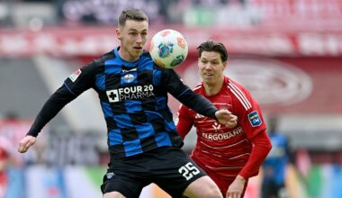 Liveticker: Mit 5.100 Fans im Rücken – SC Paderborn führt bei Fortuna Düsseldorf