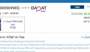 Wie AT&S, Wienerberger, EVN, DO&CO, CPI Europe AG und SBO für Gesprächsstoff im ATX sorgten