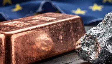 EU plant Sanktionen gegen russisches Kupfer und Platin