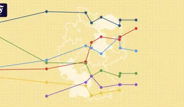 Landtagswahlen 2026: Umfragen zu Baden-Württemberg, Rheinland-Pfalz, Berlin, Mecklenburg-Vorpommern und Sachsen-Anhalt