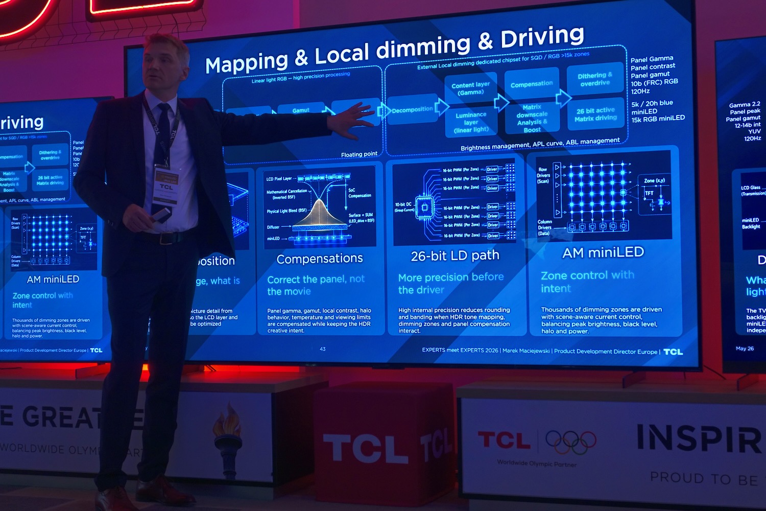 TCL Mini-LED-Backlight