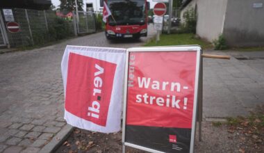 Teilweise bewölkt