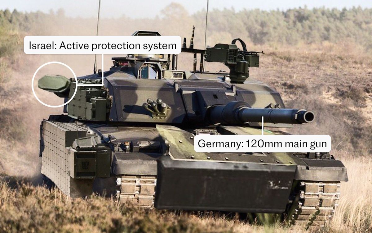How the MoD’s ‘fully British’ defence drive ended up using foreign parts