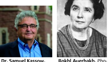 Hidden documents saved, shed light  on Warsaw’s Yiddish community