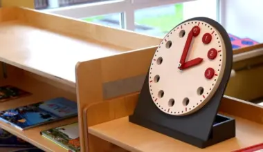 Changes in the Riga kindergarten network will mostly affect Vecmilgravis, Ilguciems, and Kengarags