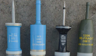 Rheinmetall Announce Ammunition Framework Agreement with Denmark