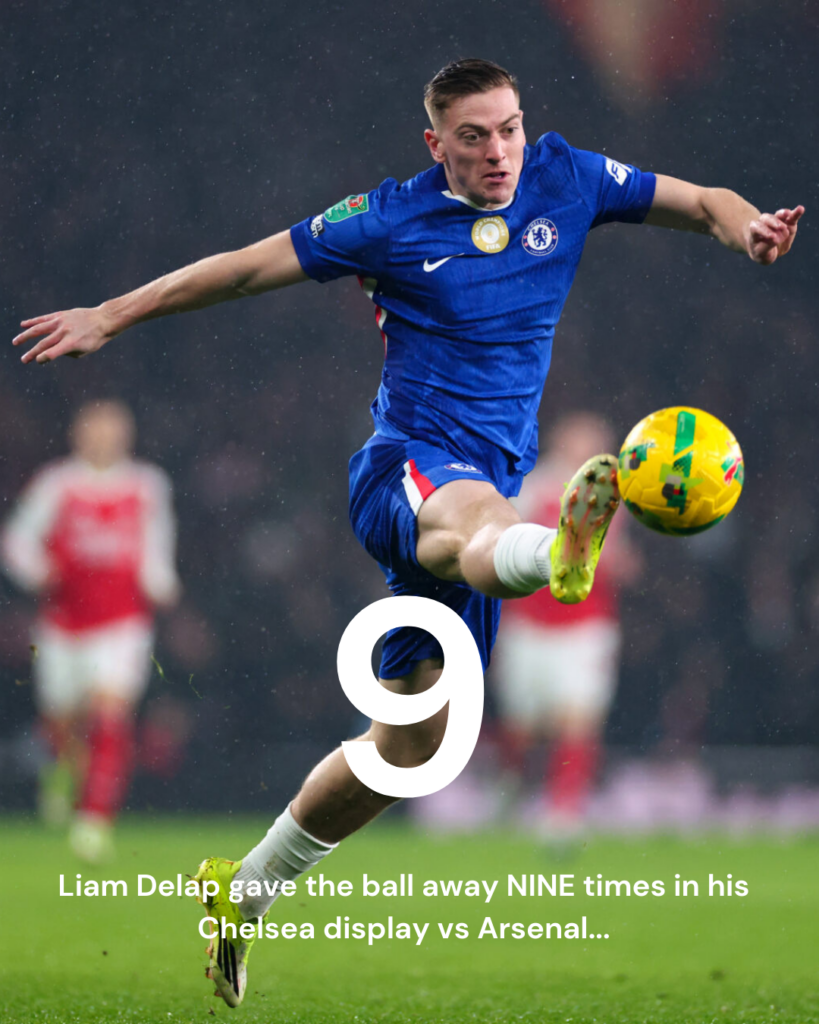 Liam Delap's display vs Arsenal