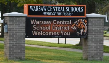 Warsaw CSD