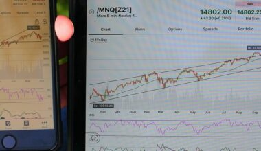 Is Fabege’s Stockholm Real-Estate Bet Finally Turning? Inside the Quiet Rebound of a Beaten-Down S