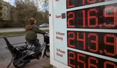 Berlin moves to cap gasoline and diesel price increases