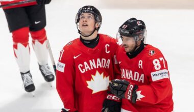 Sidney Crosby named player of the game for Team Canada after notching 4 assists against Denmark – WPXI