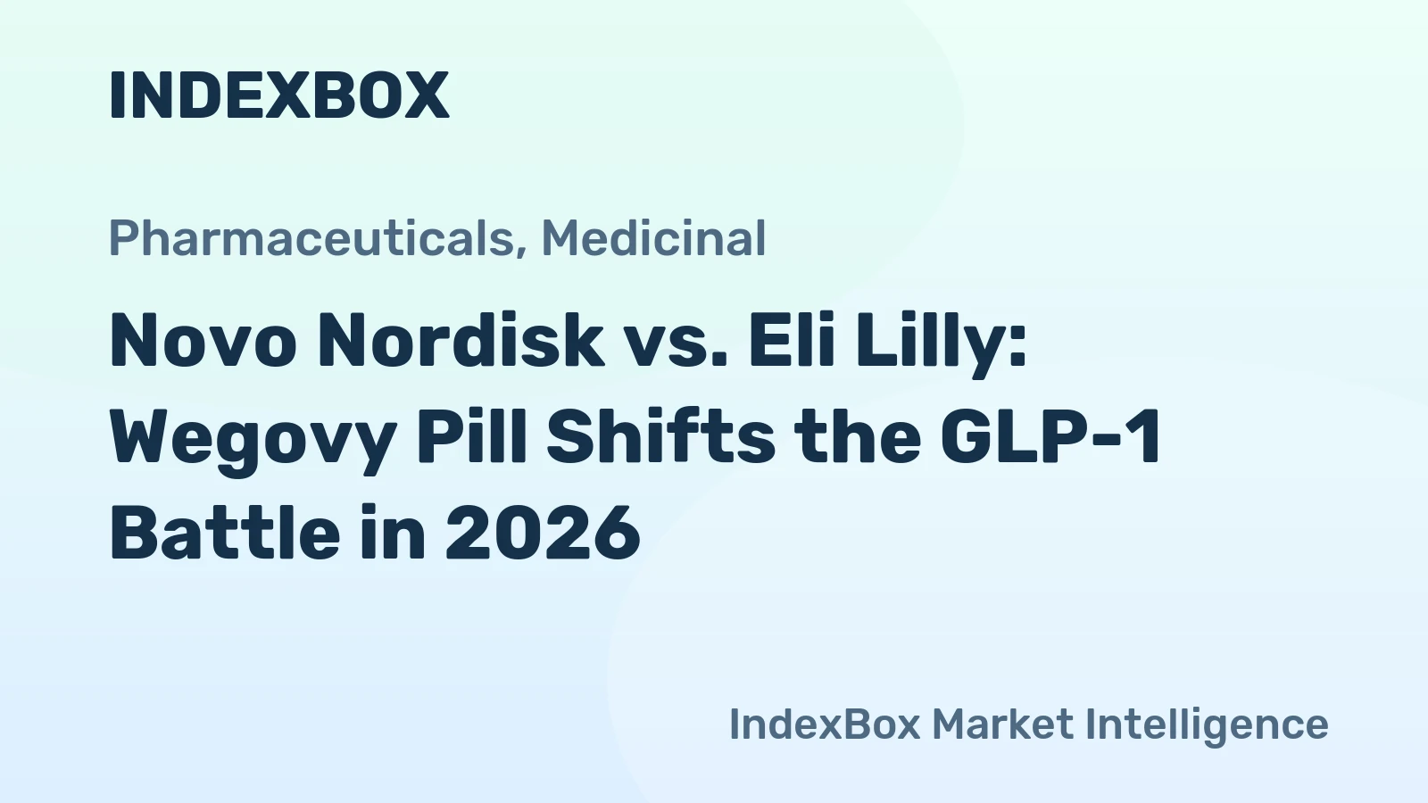 Novo Nordisk vs. Eli Lilly: Wegovy Pill Performance and Stock Outlook in 2026 - News and Statistics