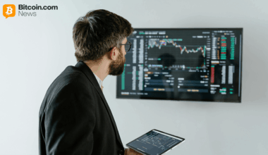 XRP ohualas: Diagrammid paljastavad eesootava volatiilsuse - Bitcoin.com News