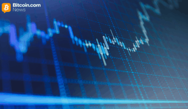 Surve all: XRP hind tantsib läbimurde ja läbikukkumise vahel - Bitcoin.com News