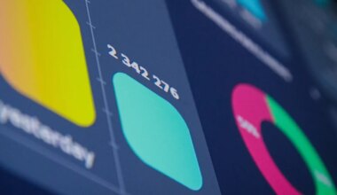 GRAAFIK ⟩ Kuidas läks Eesti aktsiatel kolmas kvartal?