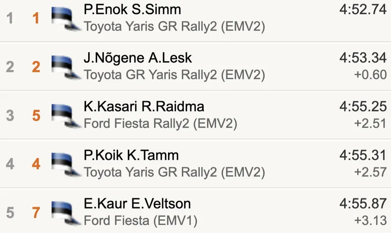 8. katse