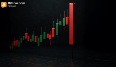 XRP äkiline krahh: suur võimendus ja õhuke likviidsus on süüdi selle ägedas hinna kõikumises - Bitcoin.com News