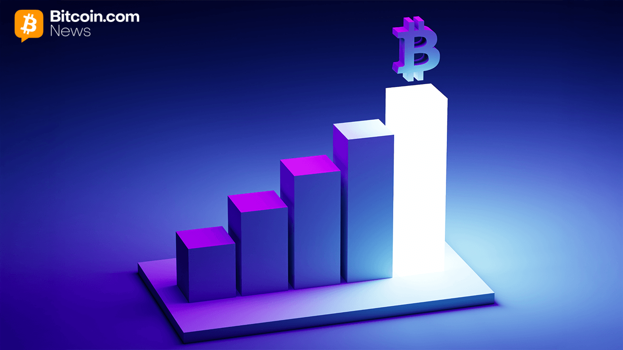 Bitcoini Hinna Jälgimine: Taevalik Momentum Kohtub Kustuva Mahuga - Bitcoin.com News