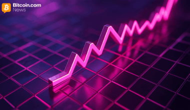 Kõik pilgud XRP-l: kas suudab see murda läbi $3.10 taseme ja säilitada kasumeid? - Bitcoin.com News