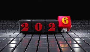 horoskoop 2026